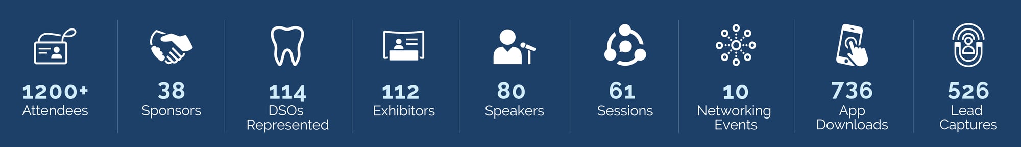 ADSO Summit 2025 Metrics Icons