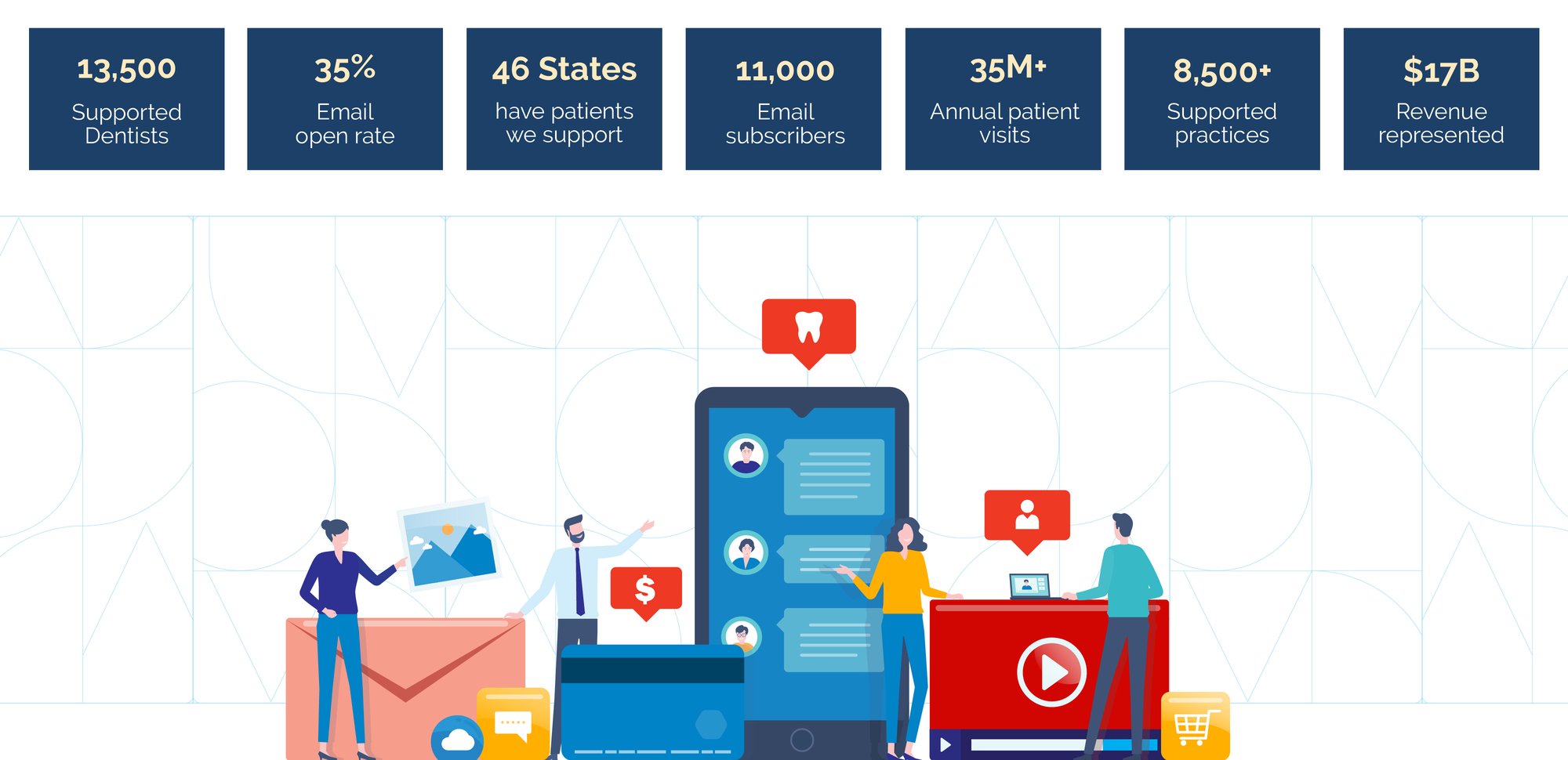ADSOs Reach Graphic-1