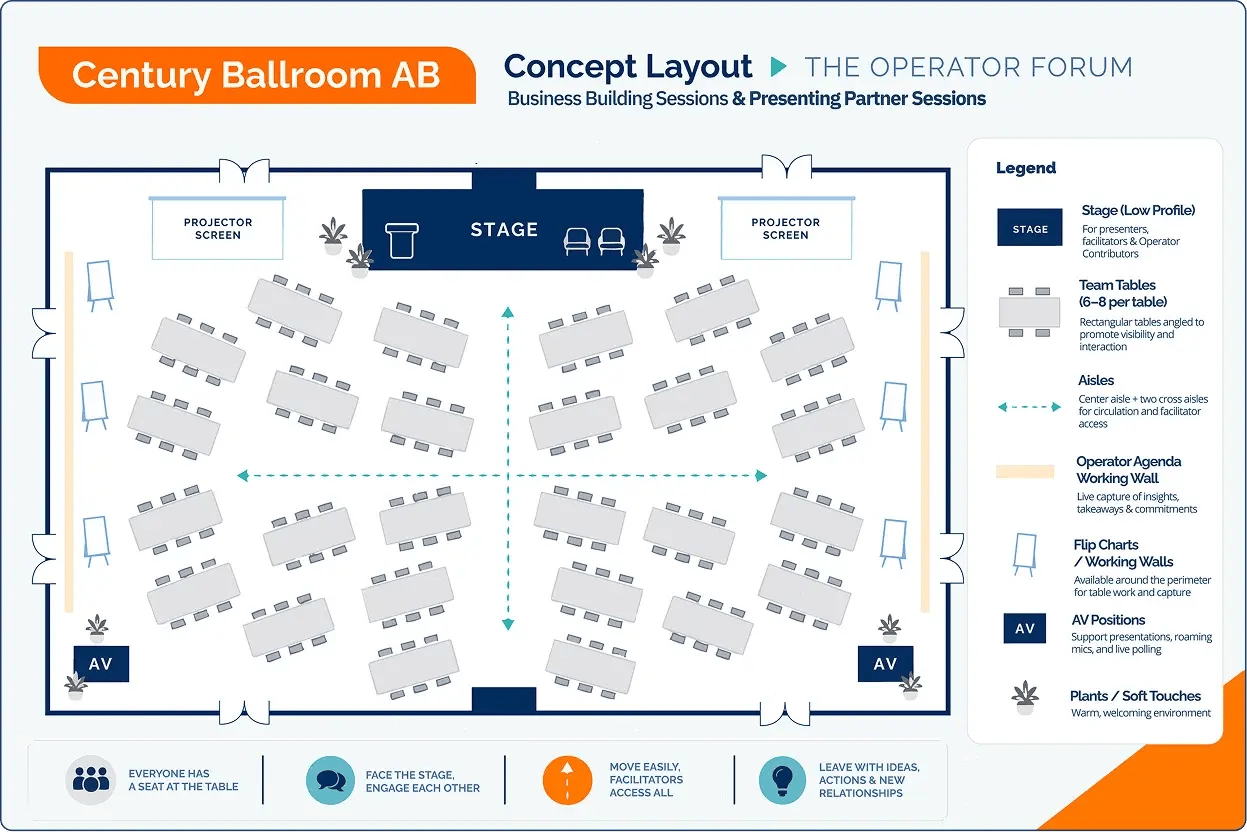 century-ballroom-ab