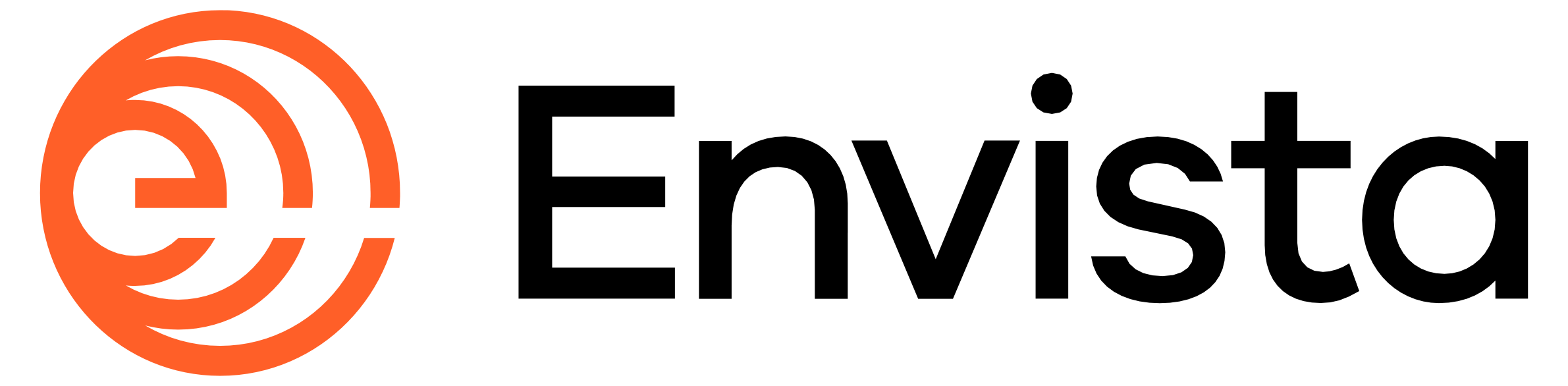envista